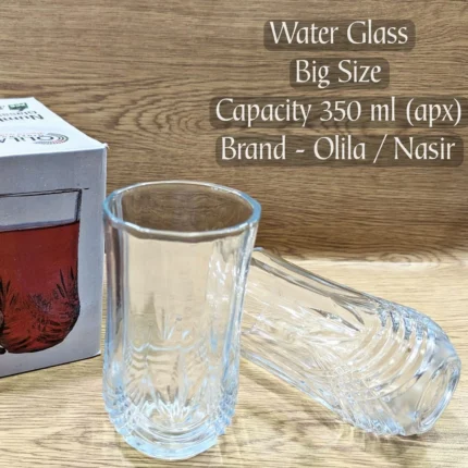Transparent Water Glass Set - Image 2