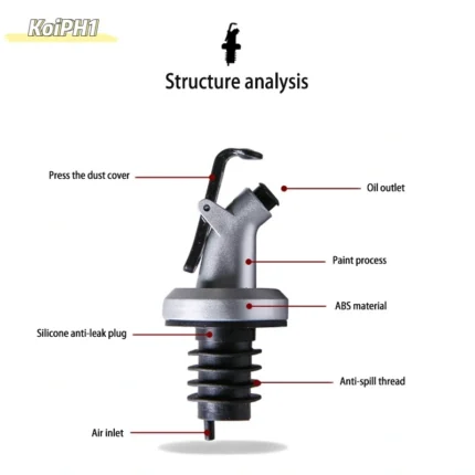 Oil Sauce Vinegar Bottle Cap Stopper Dispenser Pourer Pratical Multi-Functional Kitchen Tool Accessories - Image 4