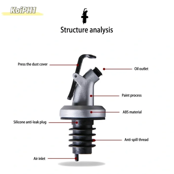 Oil Sauce Vinegar Bottle Cap Stopper Dispenser Pourer Pratical Multi-Functional Kitchen Tool Accessories - Image 4